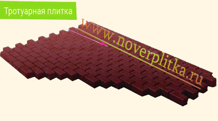 Укладка тротуарной плитки на даче цена за м2 под ключ, стоимость работ в Москве и области